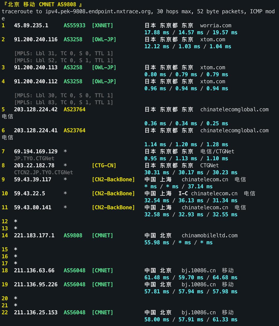 IPv4 回程 ICMP 3